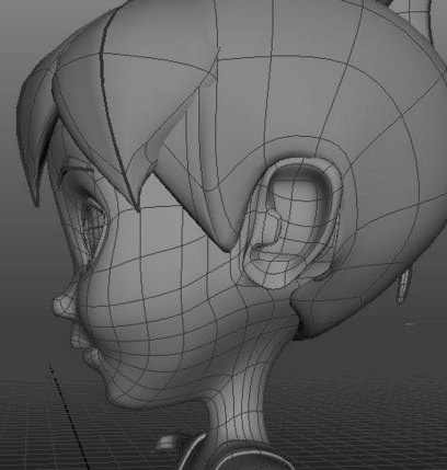 Head topology wireframe