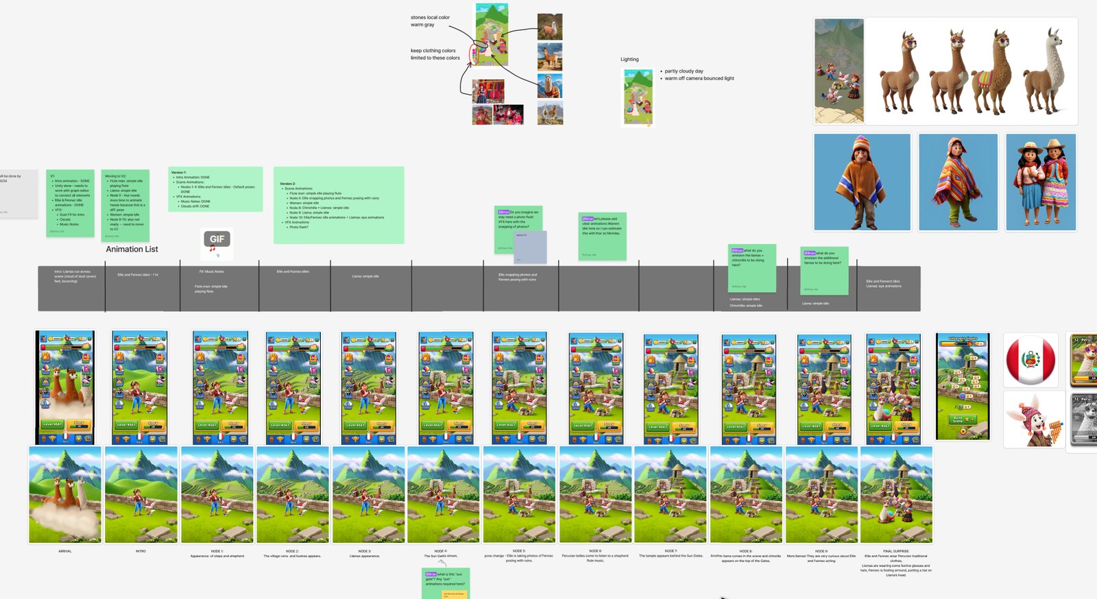 Wide storyboard-style panel sequence
